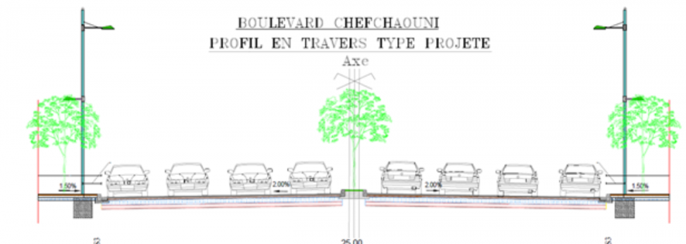Travaux de mise à niveaux de la 2ème tranche du Bd.Chefchaouni 
